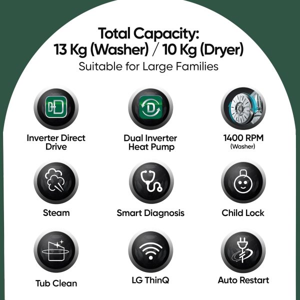 LG WashTower 13 Kg /10 Kg with AI Direct Drive & DUAL Inverter Heat Pump, Fully Automatic Front Load Washing Machine and Dryer (FWT1310BG) with Wi Fi & Central Control Panel Natural Beige & Green - Image 4
